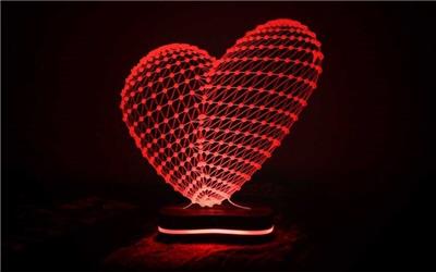 تجاری‌سازی چاپ سه‌بعدی قلب