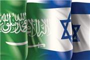 درخواست آمریکا از اسرائیل برای اجرایی کردن عادی‌سازی‌ مناسبات با کشورهای حوزه خلیج فارس