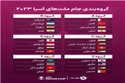 قرعه‌کشی جام ملت‌های آسیا| ایران با امارات، هنگ‌کنگ و فلسطین همگروه شد